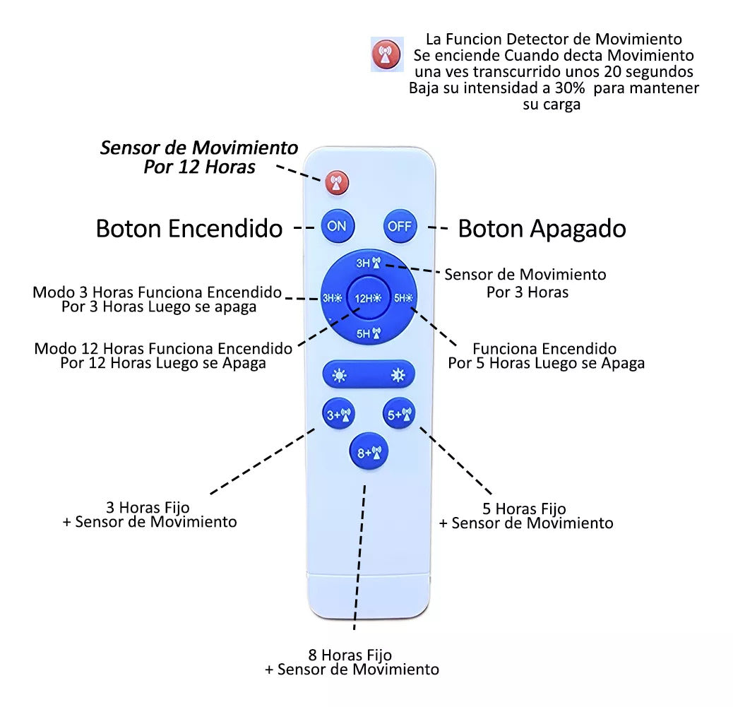 Foco Solar LED Exterior 1600W – ¡Ilumina más, paga menos!💡