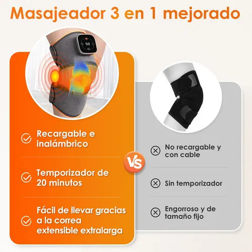 ThermoFlex Pro™ - Masajeador Inteligente para Rodilla con Calor Terapéutico