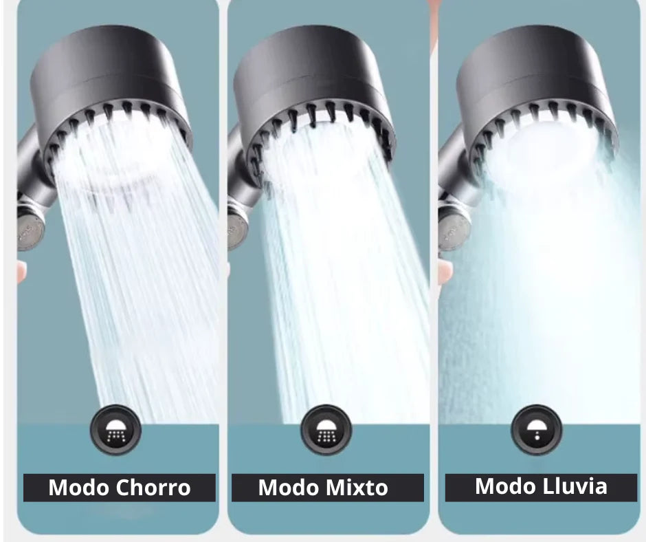 EcoPulse™ Ducha Alta Presión