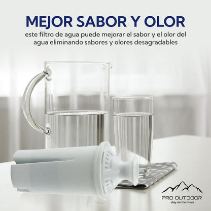 Pack 3 filtros para Jarras Purificadora
