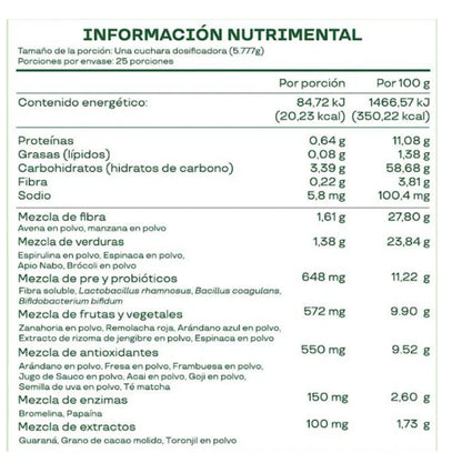 Bloom® Superfoods Berry – Tu dosis diaria de frutas, verduras y bienestar 🍓