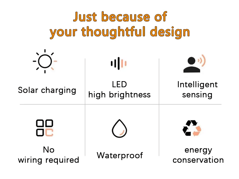 Pack 4 Focos Led Solar Pared